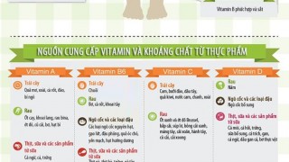 LỢI ÍCH ĂN UỐNG HEALTHY